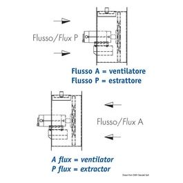 Aspiratore Assiale Acciaio 24v 0,37 Kw 2000rpm Frr