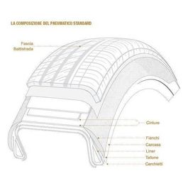 Bridgestone 120 70 ZR 17 58 W BT016 PRO Anteriore