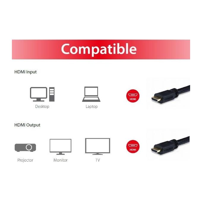 Conceptronic Cavo Hdmi 20mt Hdmi Tipo A Standard Nero