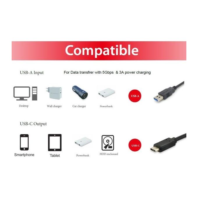 Conceptronic Cavo USB 2mt USB 3.2 Gen 1 USB-A USB-C Nero
