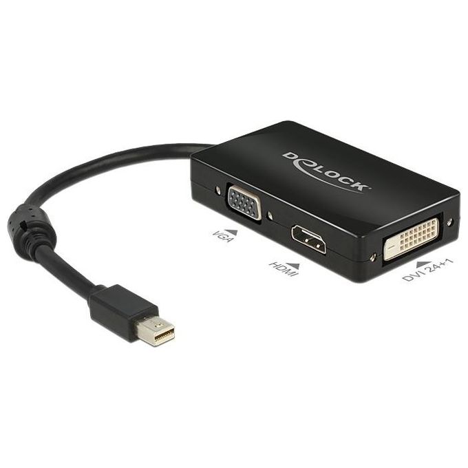 Image of DeLOCK Cavo Mini DisplayPort VGA (D-Sub) HDMI DVI 0.16mt Nero