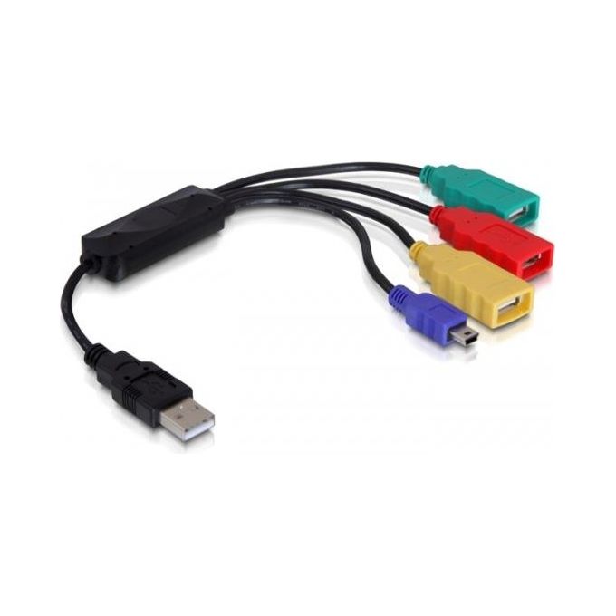 DeLOCK Hub di Interfaccia 480 Mbit-s Nero