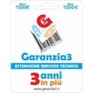 categoria