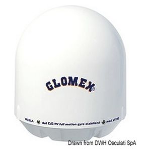 Glomex Guscio Glomex vuoto per Mars 4 Skew 