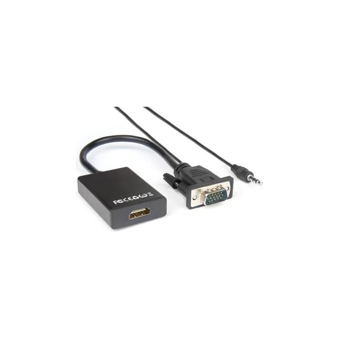Hamlet Convertitore Video Hdmi-Hdmi
