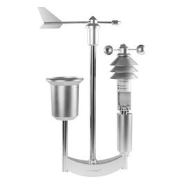 IP Domotica Sensore Meteo Pro SWO-PR