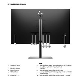 E32k G5 4K Monitor PC 31.5" 3840x2160 Pixel 4K Ultra HD Nero
