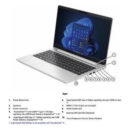 EliteBook 640 14 G10 i5-1335u 16Gb Hd 512Gb Ssd 14" Windows 11 Pro