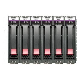 Enterprise R0Q67A Hard Disk Msa 14.4Tb Sas 10k Sff M2 6pk