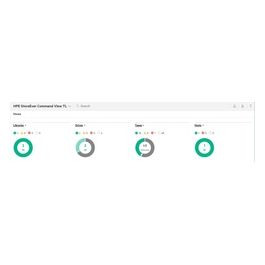 StoreEver Data Verification Licenza 100 Cartucce per StoreEver MSL6480 Tape Library