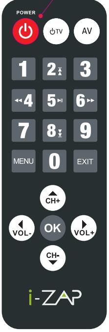 Decoder Combo I-Can I-ZAP ST395 - Satellite S2 E Terrestre T2 - Foto 11