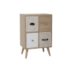 categoria