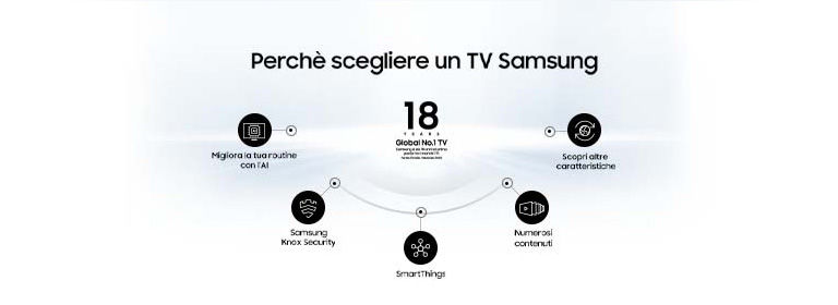 img samsung differenze tecnologia samsung