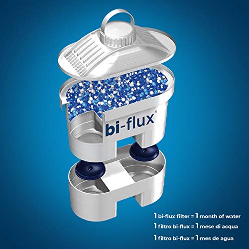 Laica Kit 6 Filtri Biflux + Caraffa