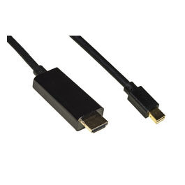 Link cavo mini displayport 1.4 - hdmi 2.0 contatti dorati 4kx2k 60hz 18gbps hdr rgb 4:4:4 mt 1