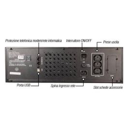 Gruppo di Continuita' da Rack 19'' 2000VA 1600W