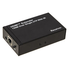 Ricevitore per Estensore Hdmi