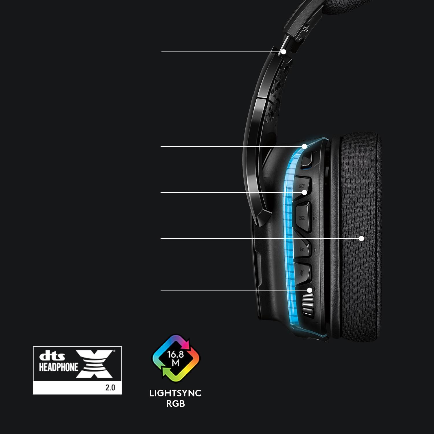 Logitech G635 Cuffie con Microfono per Gaming Audio | Yeppon