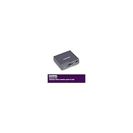 HDMI Converter 4K Audio Extractor Connect AE14