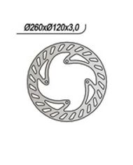 category