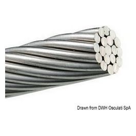Cavo inox 19 fili 1,5 mm 03.171.15