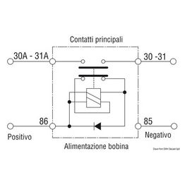 Staccabatteria automatico 12 V 14.384.12