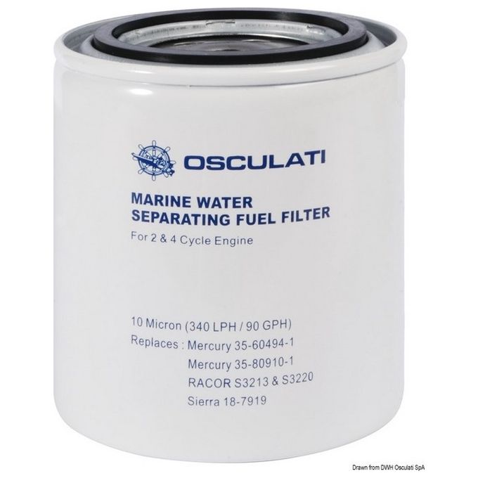 Cartuccia di ricambio per 17.664.00 17.664.10