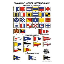 Adesivo codici internazionali 35.452.90