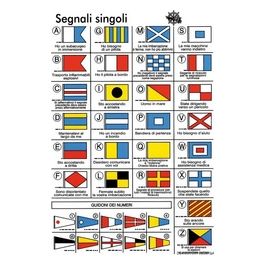 Tabella adesiva segnali internazionali 35.452.92