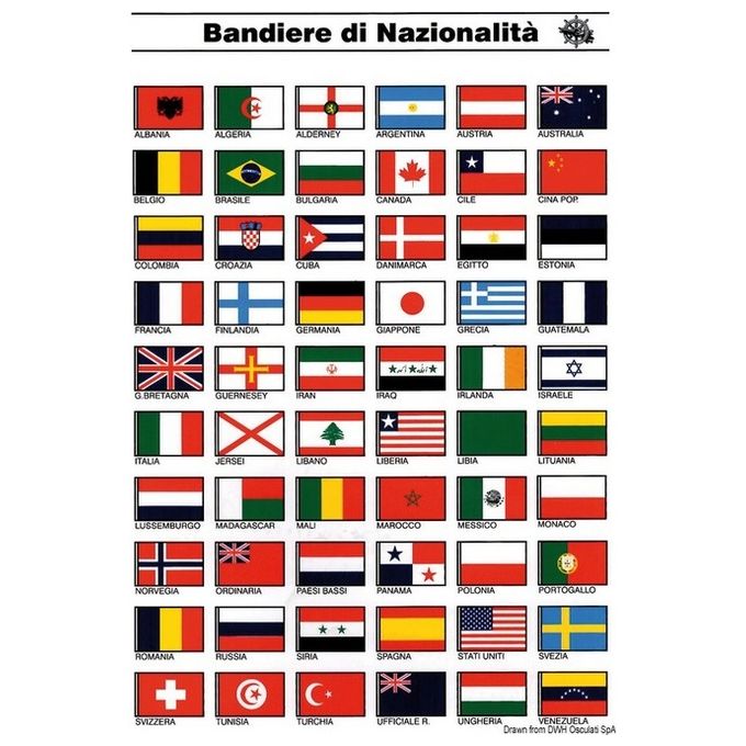 Tabella adesiva bandiere nazionalita'' 35.452.95
