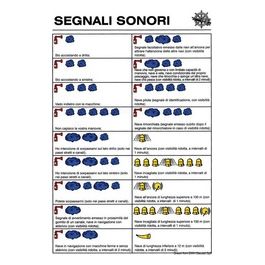 Tabella adesiva segnali sonori 35.452.97
