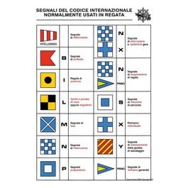 Tabella adesiva segnali regate 35.452.98