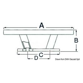 Bitta inox Nordik 205 mm 40.137.02
