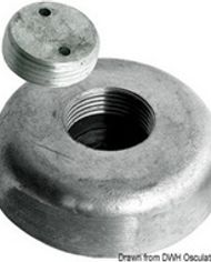 category