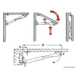 Supporto tavolo Rakego 140 kg 48.602.50