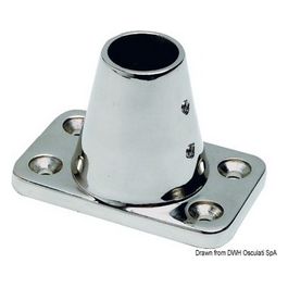 Base per candelieri inclinata 7 gradi 62.510.04