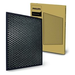 Filtro a Carbone Attivo Nanoprotetto per Purificatore AC1215/10 FY1413/30