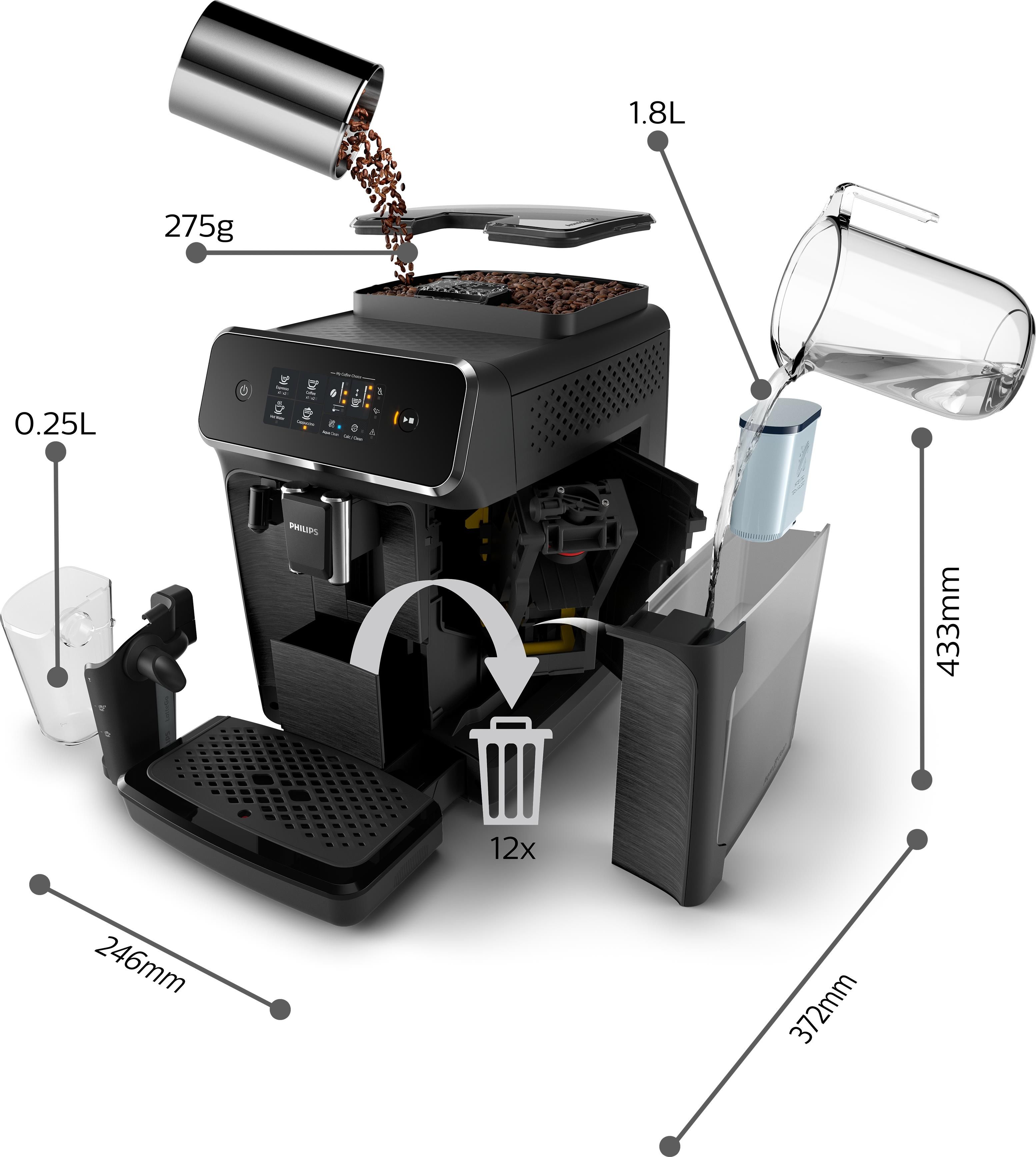 Macchina caffe' espresso automatica Philips EP2230/10 con caraffa