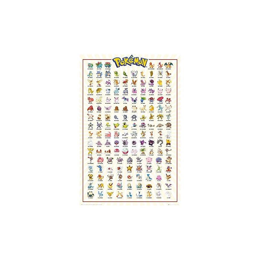 Pokemon Kanto 151 (Poster