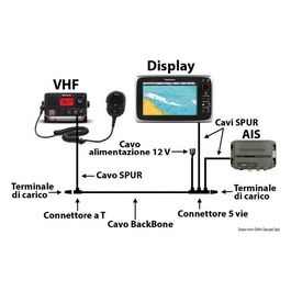 Raymarine Cavo Backbone STNG da 5m 