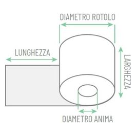 NBA7980TK Rotoli Registratore di Cassa Exclusive Bpa Free 80mmx80mt 48gr 12mm Confezione 10 Pezzi