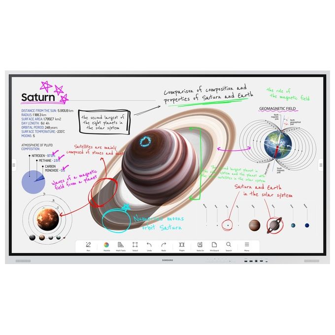Samsung WM75B Lavagna Interattiva 75'' 3840x2160 Pixel Touch Screen Grigio USB-Bluetooth