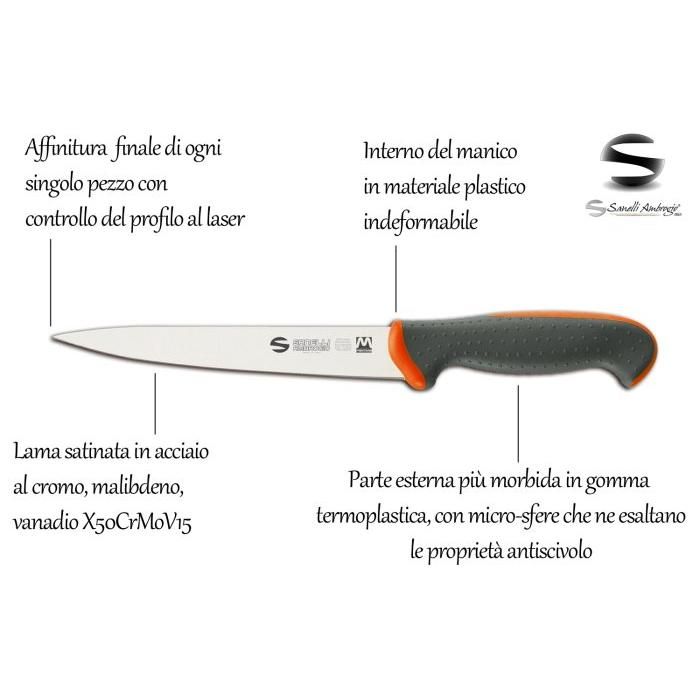 Set 2 Coltelli per Carne Manico Antiscivolo Sanelli Skin Nero