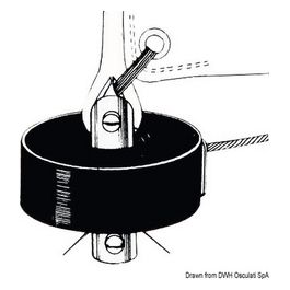Girafiocco manuale 