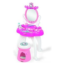 HelloKitty Hairdresser