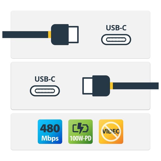 Startech Cavo Usb C Maschio 2mt Bianco