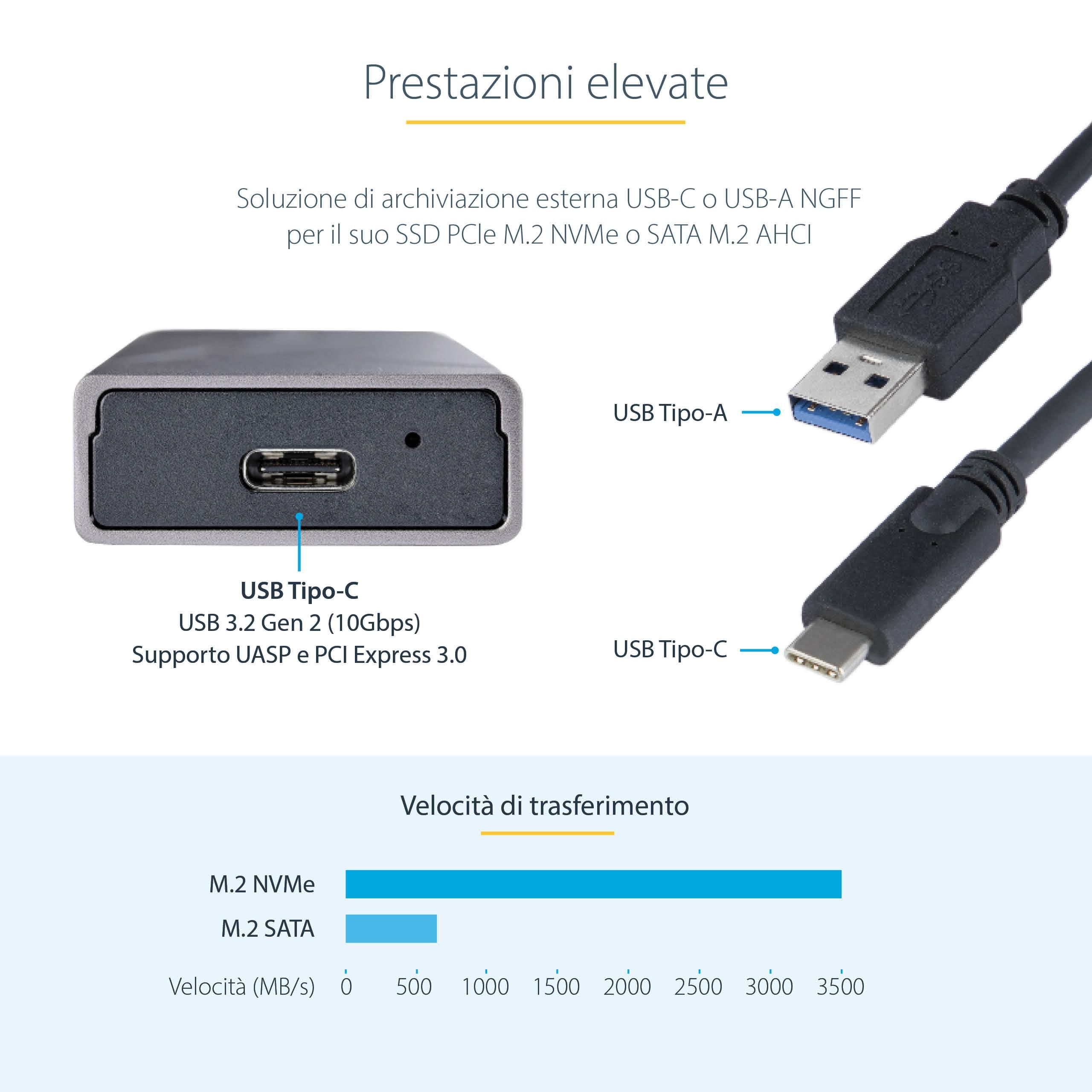 Adaptador De Carcasa SSD M.2 Nvme Sata Ngff Usb 3.1 E Tipo C De 10 Gbps Color Negro - Foto 7