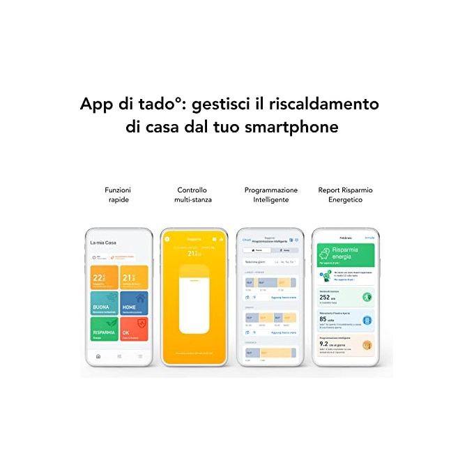 Tado Supporto – Accessorio per Sensore di Temperatura