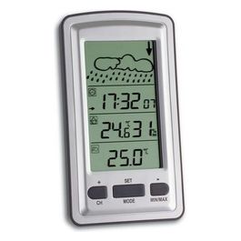 35.1079 Axis Stazione Meteo con Funzioni Avanzate e Design Compatto per Monitoraggio Clima