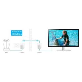 TL-PA4010KIT powerline 500m tl-pa4010 nano size-starter kit 2pz